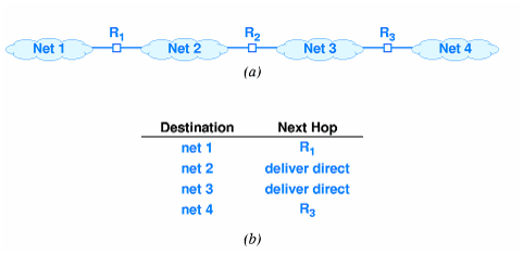 1287_routing table.png